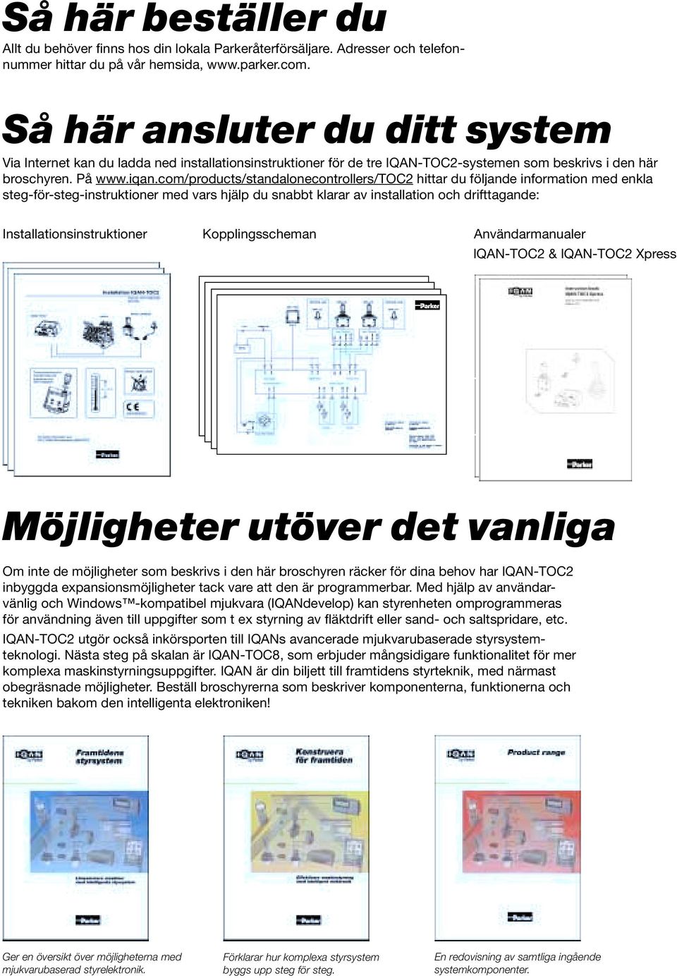 com/products/standalonecontrollers/toc2 hittar du följande information med enkla steg-för-steg-instruktioner med vars hjälp du snabbt klarar av installation och drifttagande: