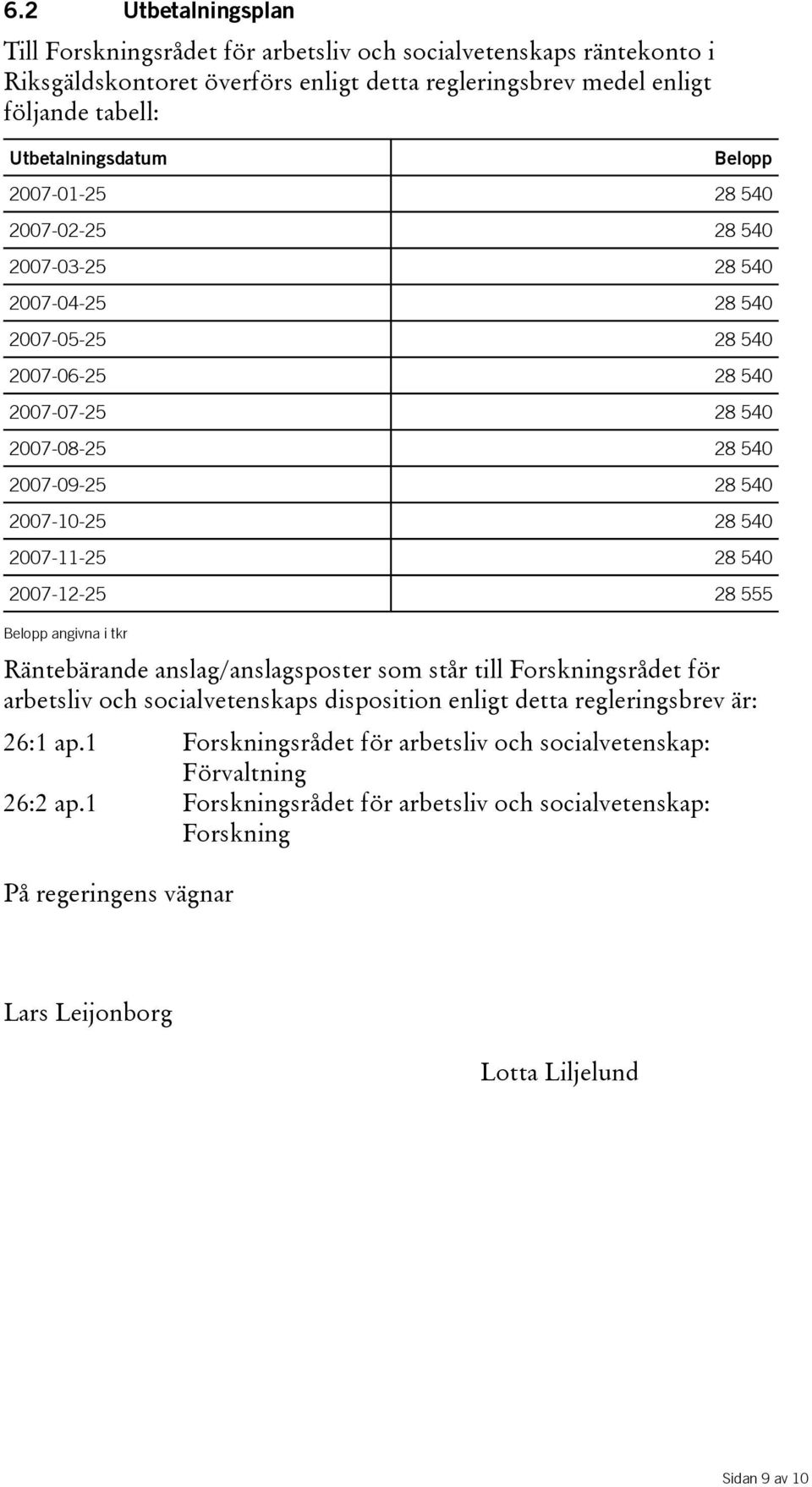 28 540 2007-12-25 28 555 Belopp angivna i tkr Räntebärande anslag/anslagsposter som står till Forskningsrådet för arbetsliv och socialvetenskaps disposition enligt detta regleringsbrev är: 26:1 ap.