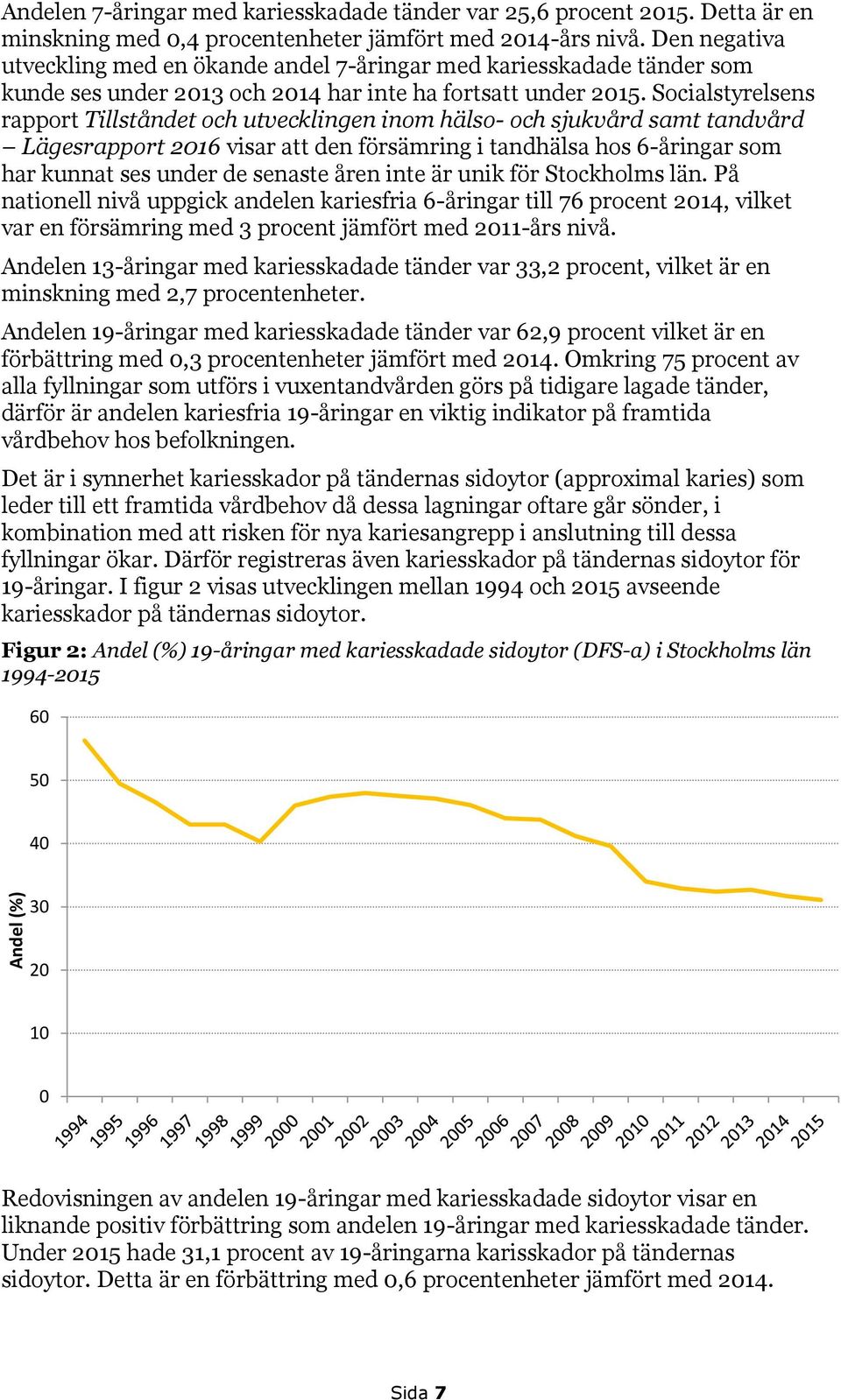Socialstyrelsens rapport Tillståndet och utvecklingen inom hälso- och sjukvård samt tandvård Lägesrapport 2016 visar att den försämring i tandhälsa hos 6-åringar som har kunnat ses under de senaste