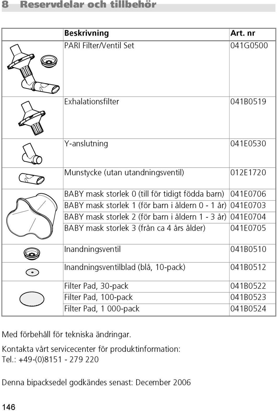 1 (för barn i åldern 0-1 år) 041E0703 BABY mask storlek 2 (för barn i åldern 1-3 år) 041E0704 BABY mask storlek 3 (från ca 4 års ålder) 041E0705 Inandningsventil