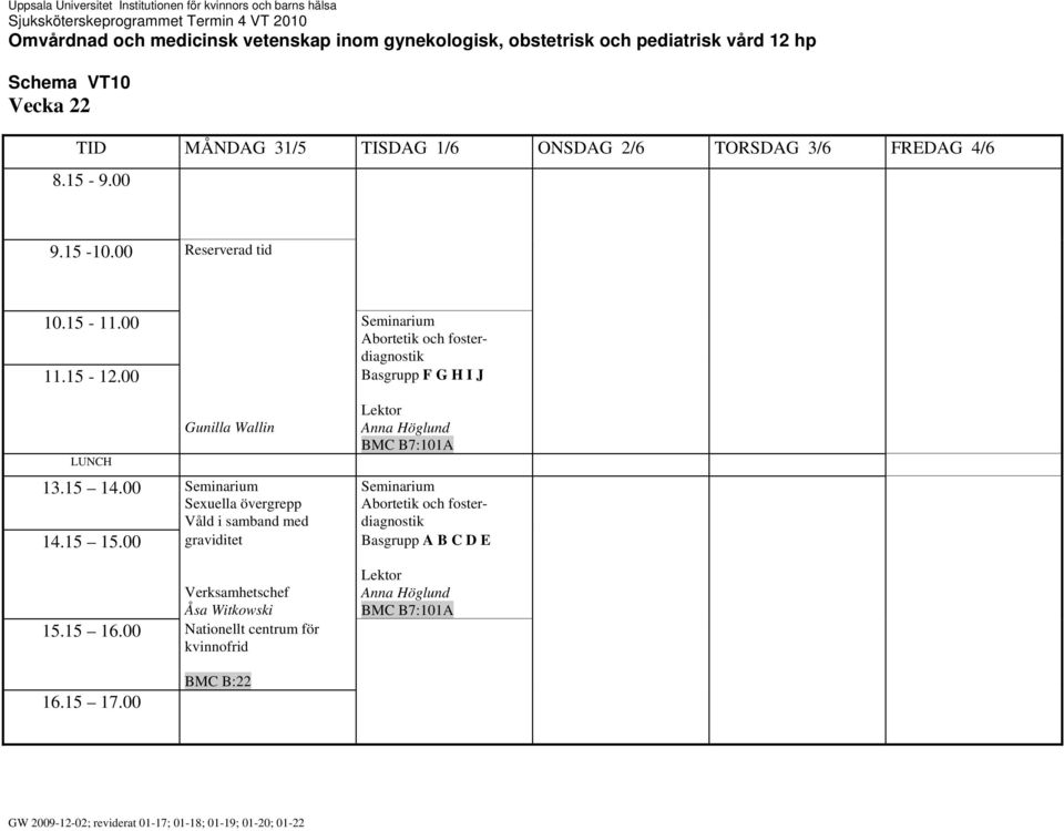 00 Seminarium Sexuella övergrepp Våld i samband med 14.15 15.00 graviditet Verksamhetschef Åsa Witkowski 15.15 16.