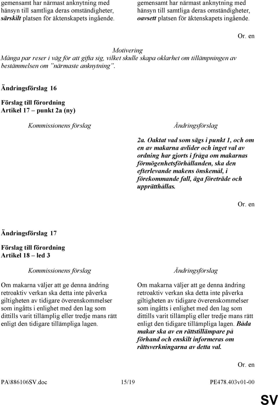 Många par reser i väg för att gifta sig, vilket skulle skapa oklarhet om tillämpningen av bestämmelsen om närmaste anknytning. 16 Artikel 17 punkt 2a (ny) 2a.