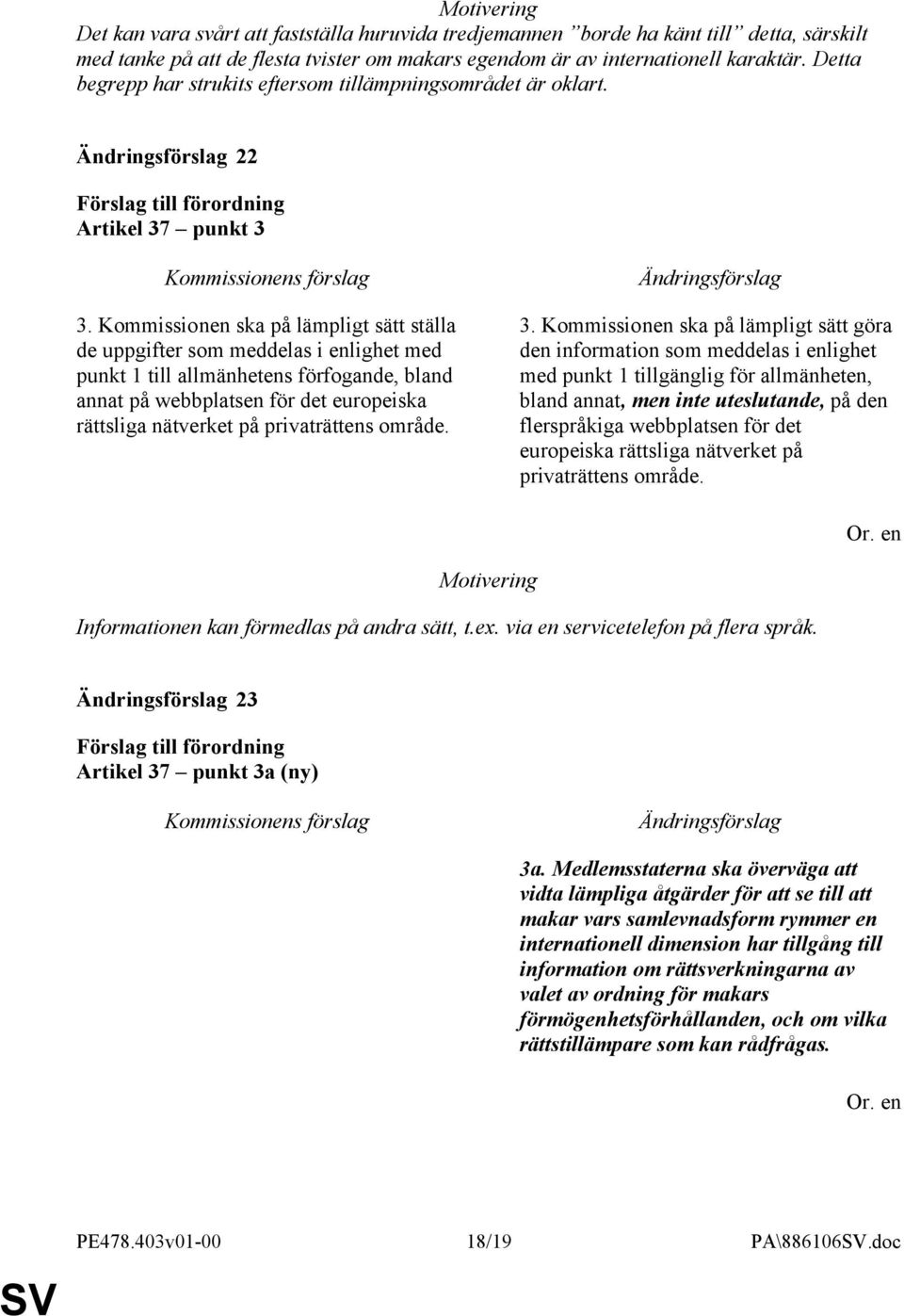 Kommissionen ska på lämpligt sätt ställa de uppgifter som meddelas i enlighet med punkt 1 till allmänhetens förfogande, bland annat på webbplatsen för det europeiska rättsliga nätverket på