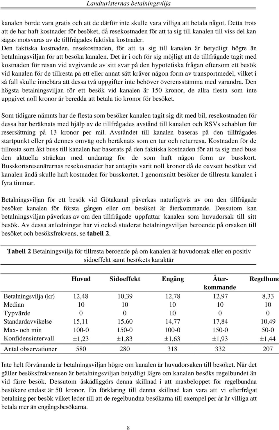 Den faktiska kostnaden, resekostnaden, för att ta sig till kanalen är betydligt högre än betalningsviljan för att besöka kanalen.