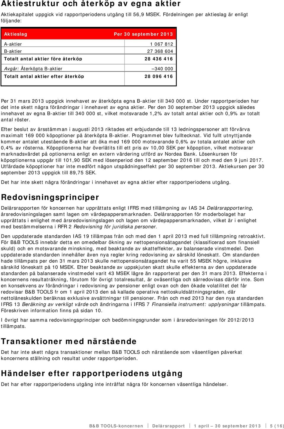 aktier efter återköp 28 096 416 Per 31 mars uppgick innehavet av återköpta egna B-aktier till 340 000 st. Under rapportperioden har det inte skett några förändringar i innehavet av egna aktier.