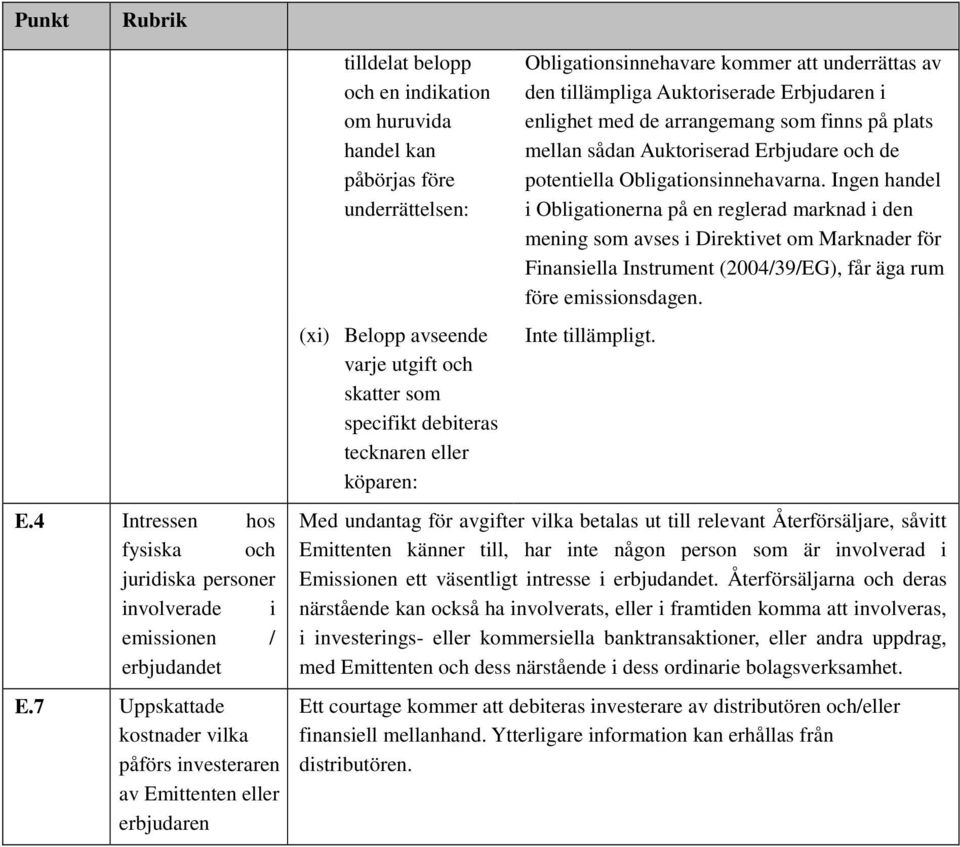 utgift och skatter som specifikt debiteras tecknaren eller köparen: Obligationsinnehavare kommer att underrättas av den tillämpliga Auktoriserade Erbjudaren i enlighet med de arrangemang som finns på