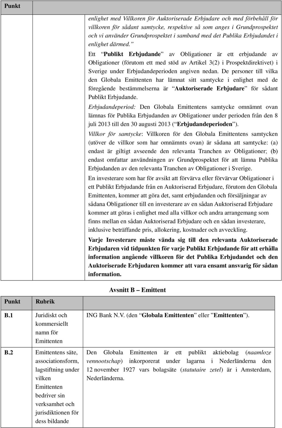 Ett Publikt Erbjudande av Obligationer är ett erbjudande av Obligationer (förutom ett med stöd av Artikel 3(2) i Prospektdirektivet) i Sverige under Erbjudandeperioden angiven nedan.