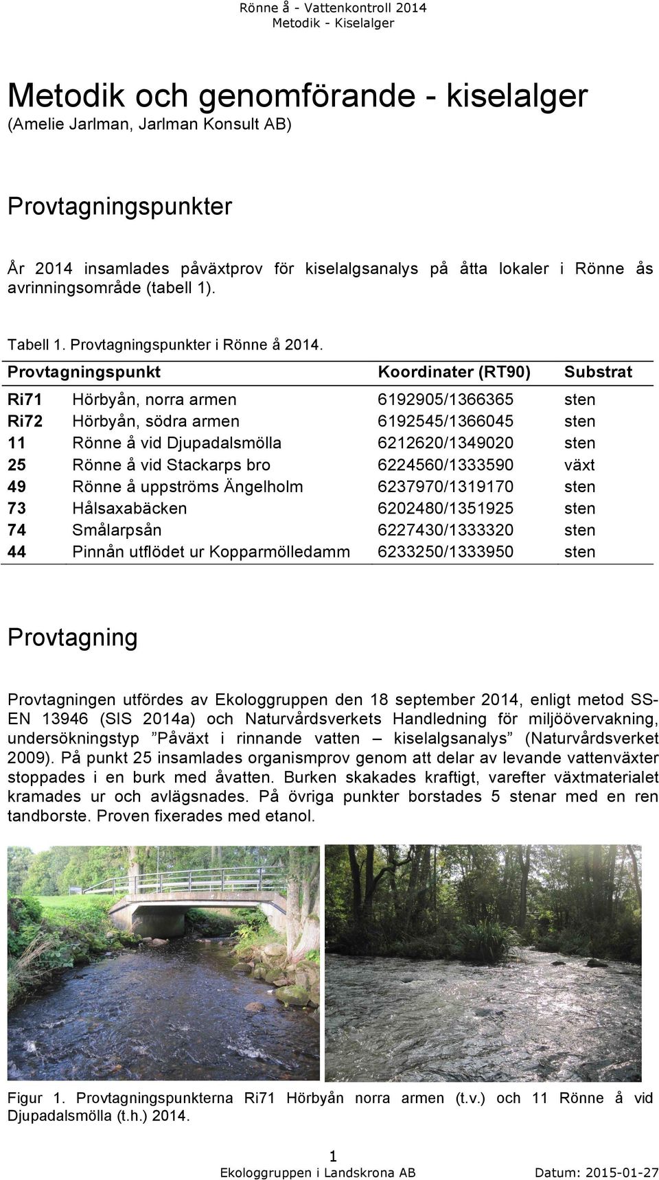 Provtagningspunkt Koordinater (RT90) Substrat Ri71 Ri72 11 25 49 73 74 44 6192905/1366365 6192545/1366045 6212620/1349020 6224560/1333590 6237970/1319170 6202480/1351925 6227430/1333320