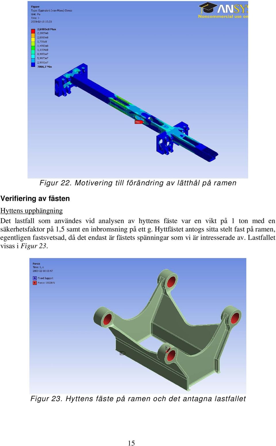 vid analysen av hyttens fäste var en vikt på 1 ton med en säkerhetsfaktor på 1,5 samt en inbromsning på ett g.