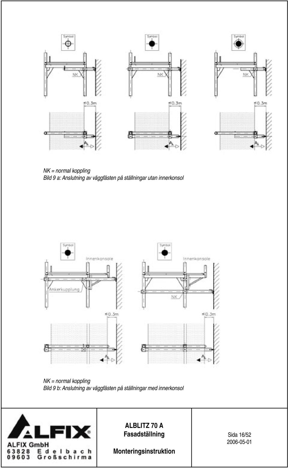 = normal koppling Bild 9 b: Anslutning av