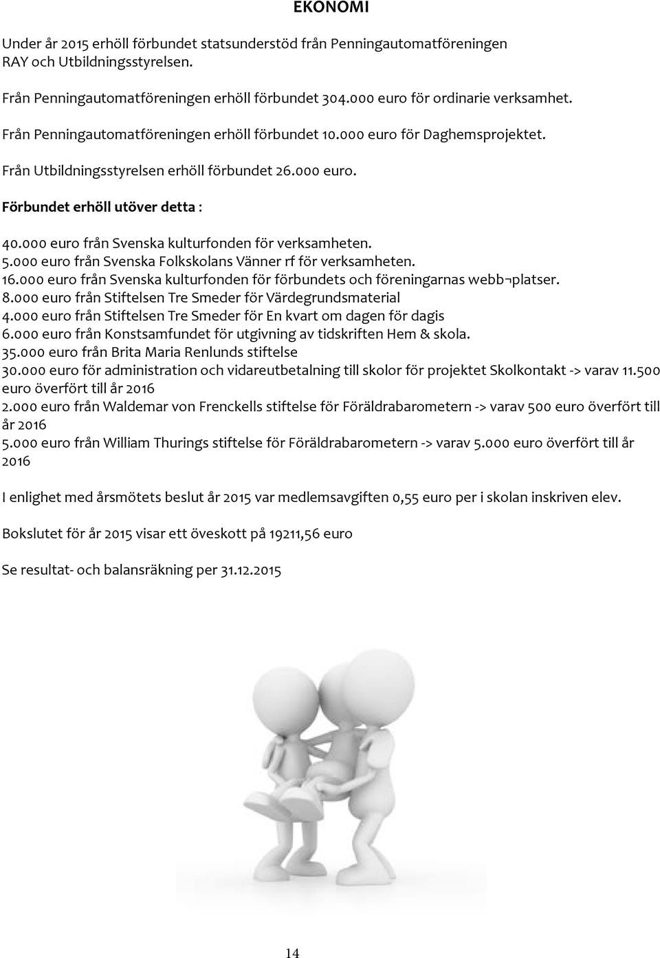 000 euro från Svenska kulturfonden för verksamheten. 5.000 euro från Svenska Folkskolans Vänner rf för verksamheten. 16.