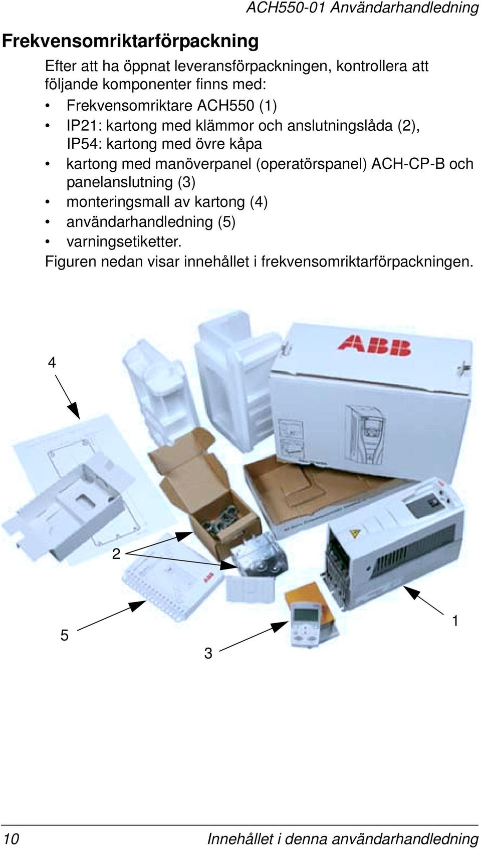 kåpa kartong med manöverpanel (operatörspanel) ACH-CP-B och panelanslutning (3) monteringsmall av kartong (4) användarhandledning