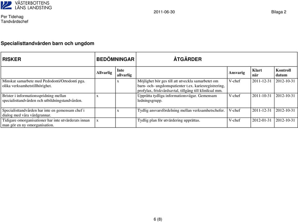 Upprätta tydliga informationsvägar. Gemensam ledningsgrupp. när datum Specialisttandvården har inte en gemensam chef i dialog med våra vårdgrannar.