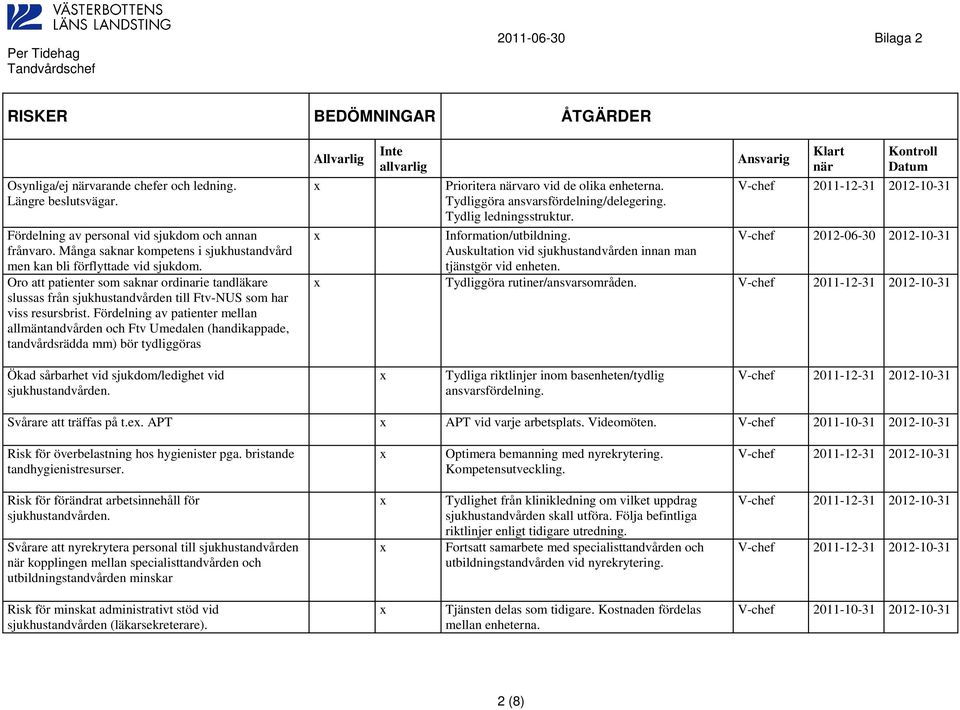 Fördelning av patienter mellan allmäntandvården och Ftv Umedalen (handikappade, tandvårdsrädda mm) bör tydliggöras när Datum Prioritera närvaro vid de olika enheterna.