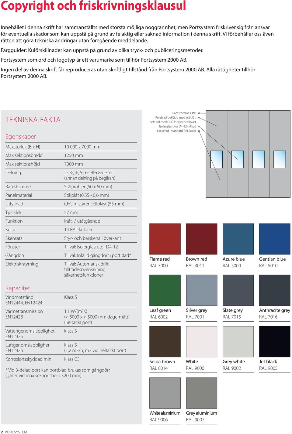 Färgguider: Kulörskillnader kan uppstå på grund av olika tryck- och publiceringsmetoder. Portsystem som ord och logotyp är ett varumärke som tillhör Portsystem 2000 AB.