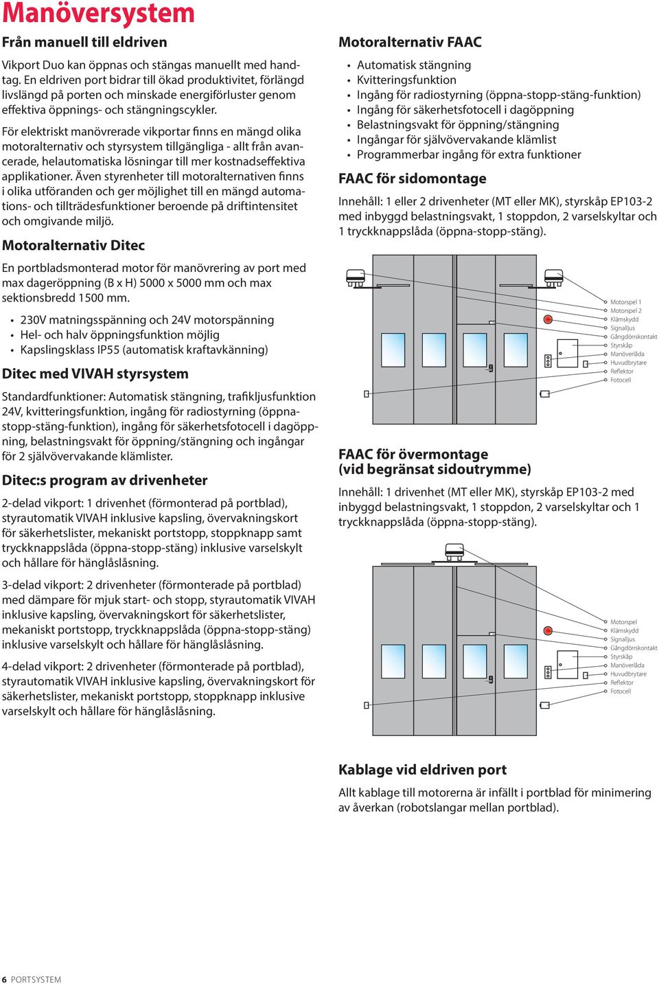 För elektriskt manövrerade vikportar finns en mängd olika motoralternativ och styrsystem tillgängliga - allt från avancerade, helautomatiska lösningar till mer kostnadseffektiva applikationer.