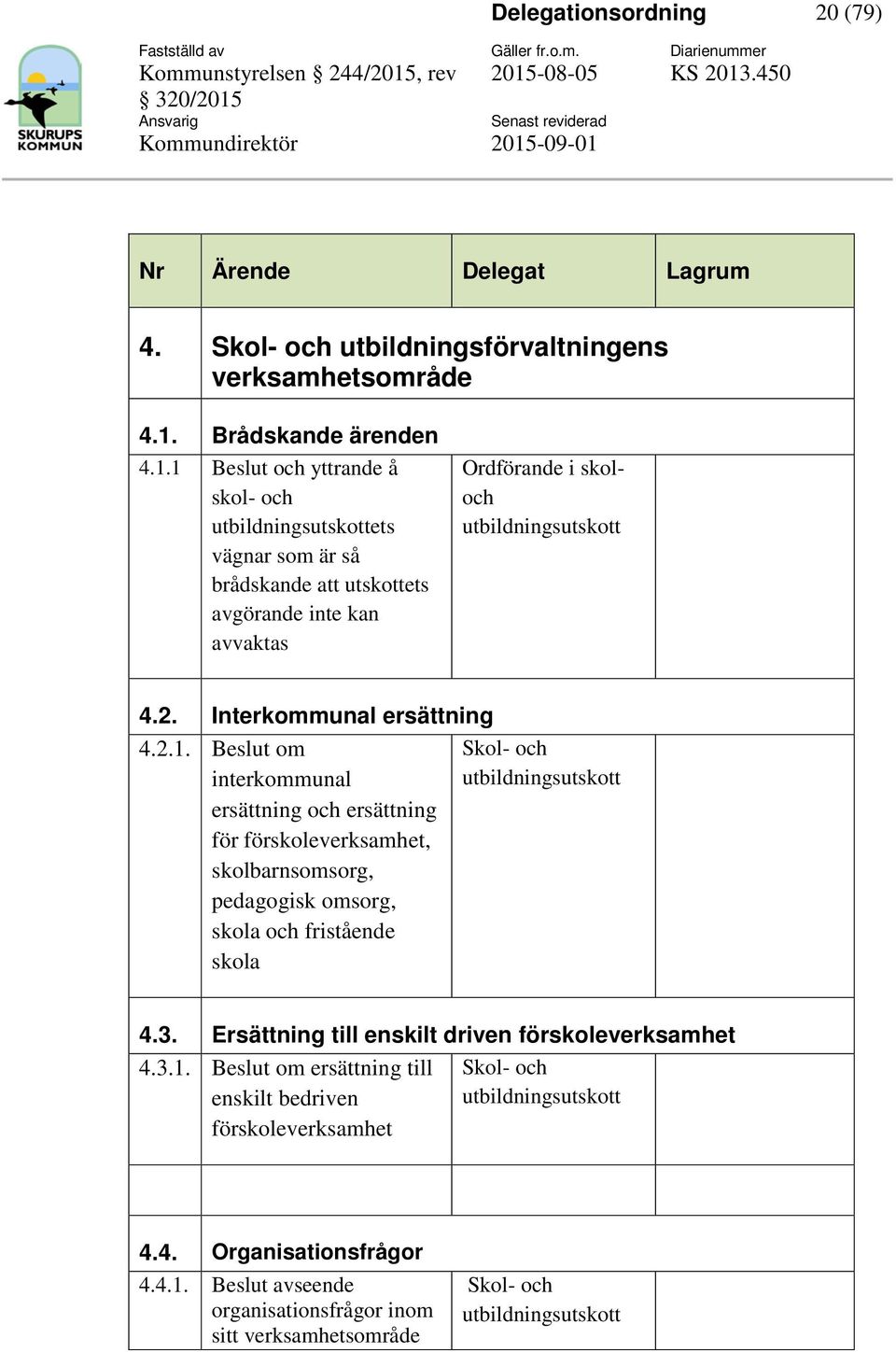 Beslut om interkommunal ersättning och ersättning för förskoleverksamhet, skolbarnsomsorg, pedagogisk omsorg, skola och fristående skola Skol- och utbildningsutskott 43 Ersättning till enskilt driven