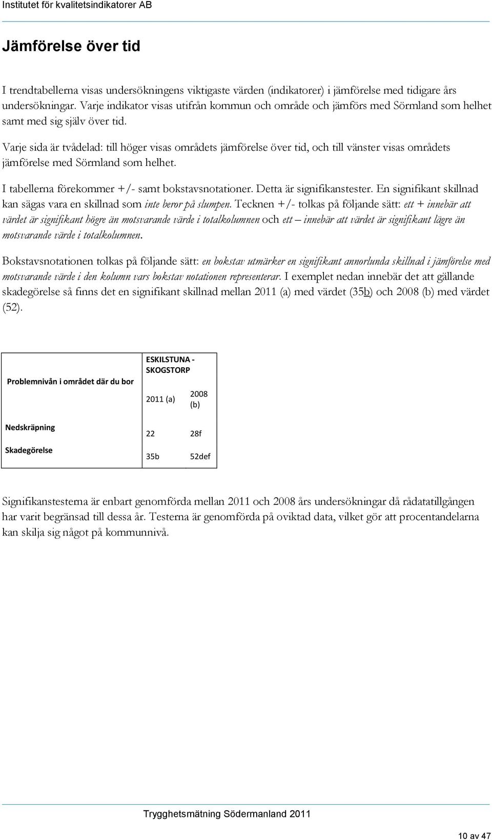 Varje sida är tvådelad: till höger visas områdets jämförelse över tid, och till vänster visas områdets jämförelse med Sörmland som helhet. I tabellerna förekommer +/- samt bokstavsnotationer.