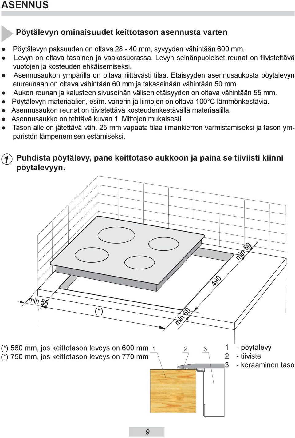 Etäisyyden asennusaukosta pöytälevyn etureunaan on oltava vähintään 60 mm ja takaseinään vähintään 50 mm. Aukon reunan ja kalusteen sivuseinän välisen etäisyyden on oltava vähintään 55 mm.