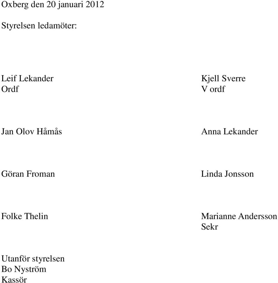 Lekander Göran Froman Linda Jonsson Folke Thelin