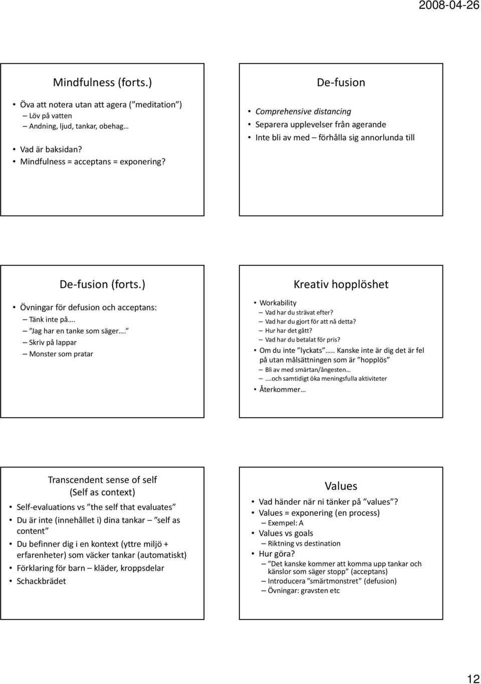 Jag har en tanke som säger. Skriv på lappar Monster som pratar Kreativ hopplöshet Workability Vad har du strävat efter? Vad har du gjort för att nå detta? Hur har det gått?