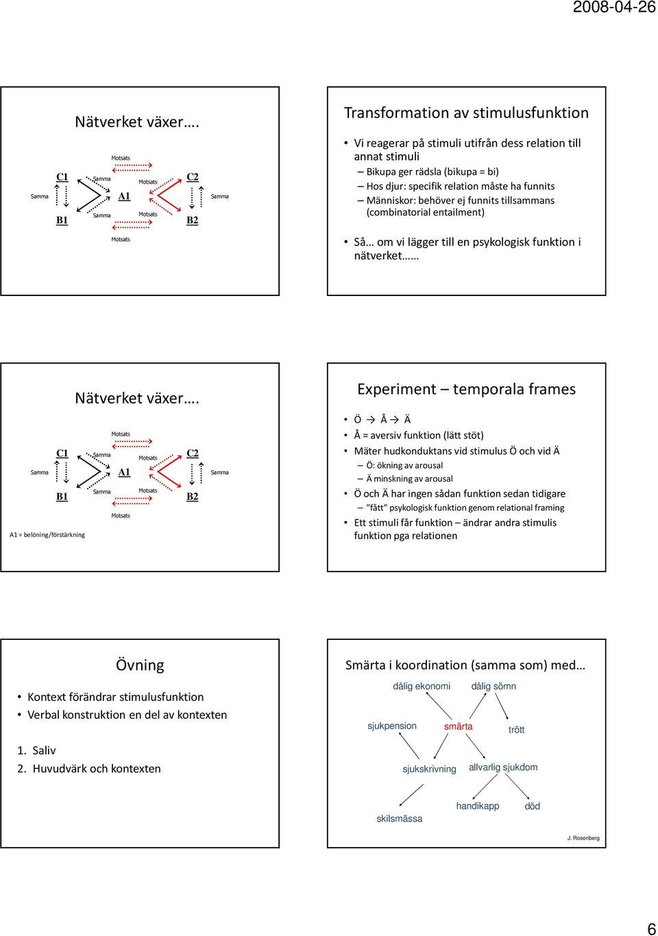 djur: specifik relation måste ha funnits Människor: behöver ej funnits tillsammans (combinatorial entailment) Motsats Så om vi lägger till en psykologisk funktion i nätverket  Experiment temporala