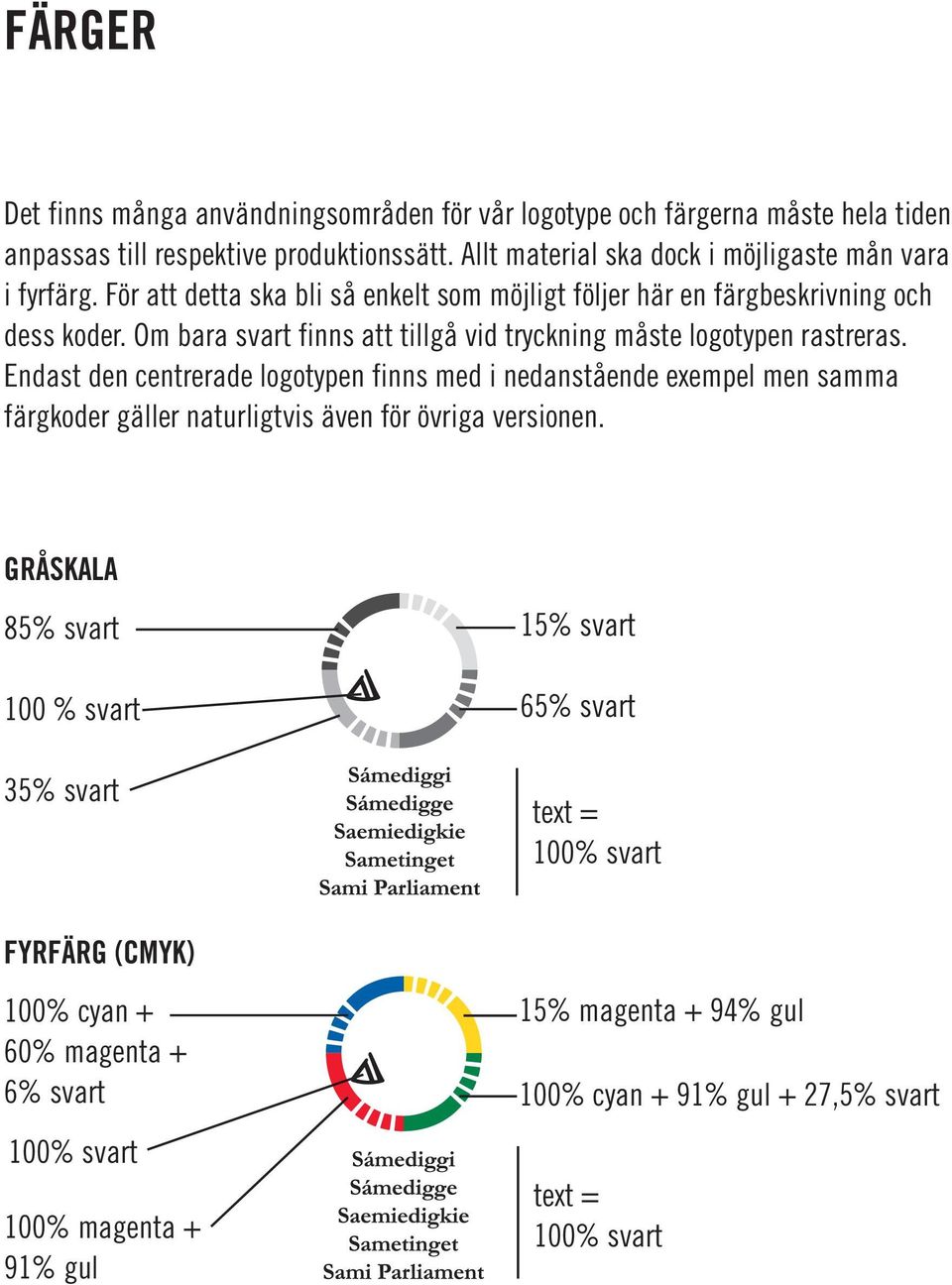 Om bara svart finns att tillgå vid tryckning måste logotypen rastreras.