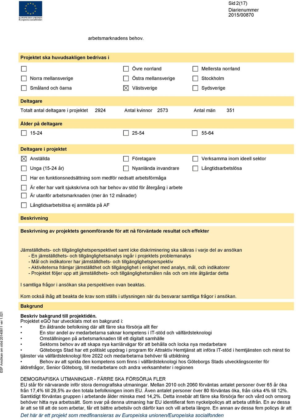 projektet 2924 Antal kvinnor 2573 Antal män 351 Ålder på deltagare 15-24 25-54 55-64 Deltagare i projektet Anställda Unga (15-24 år) Företagare Nyanlända invandrare Verksamma inom ideell sektor