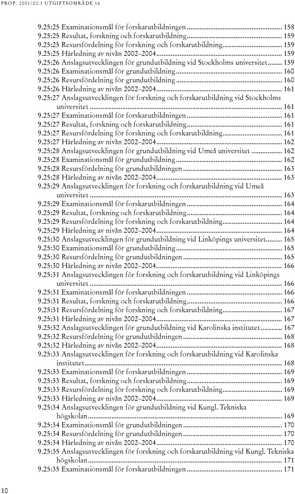 .. 161 9.25:27 Anslagsutvecklingen för forskning och forskarutbildning vid Stockholms universitet... 161 9.25:27 Examinationsmål för forskarutbildningen... 161 9.25:27 Resultat, forskning och forskarutbildning.