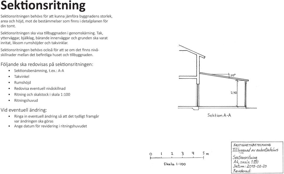 Sektionsritningen behövs också för att se om det finns nivåskillnader mellan det befintliga huset och tillbyggnaden.