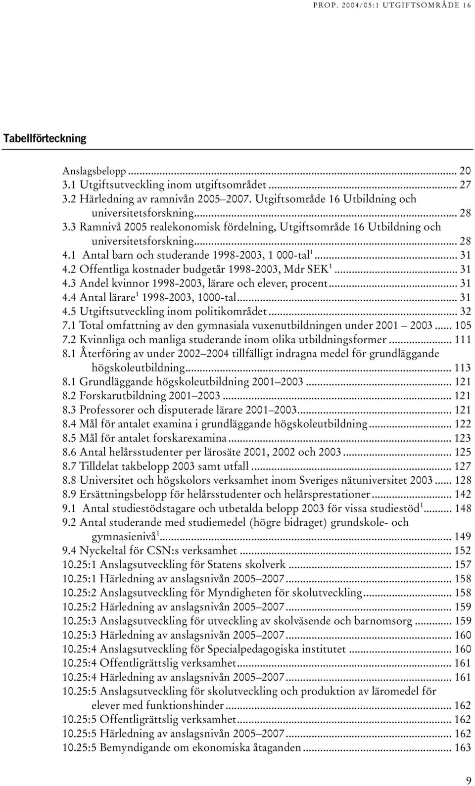 2 Offentliga kostnader budgetår 998-2003, Mdr SEK... 3 4.3 Andel kvinnor 998-2003, lärare och elever, procent... 3 4.4 Antal lärare 998-2003, 000-tal... 3 4.5 Utgiftsutveckling inom politikområdet.