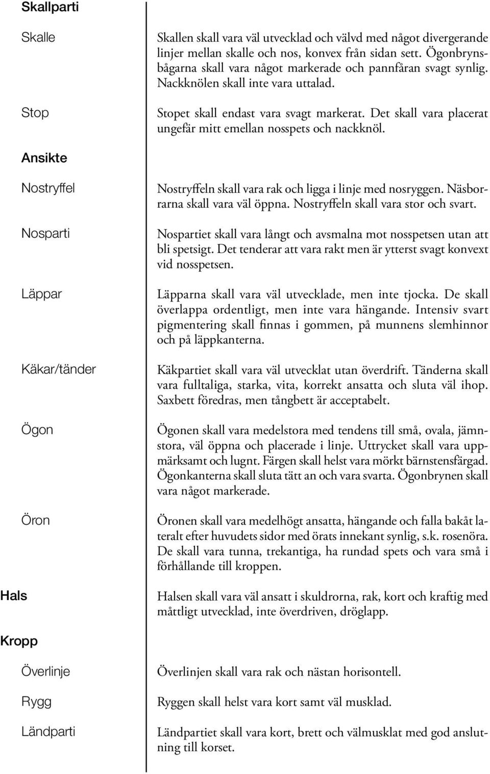 Det skall vara placerat ungefär mitt emellan nosspets och nackknöl. Ansikte Nostryffel Nosparti Läppar Käkar/tänder Ögon Öron Hals Nostryffeln skall vara rak och ligga i linje med nosryggen.