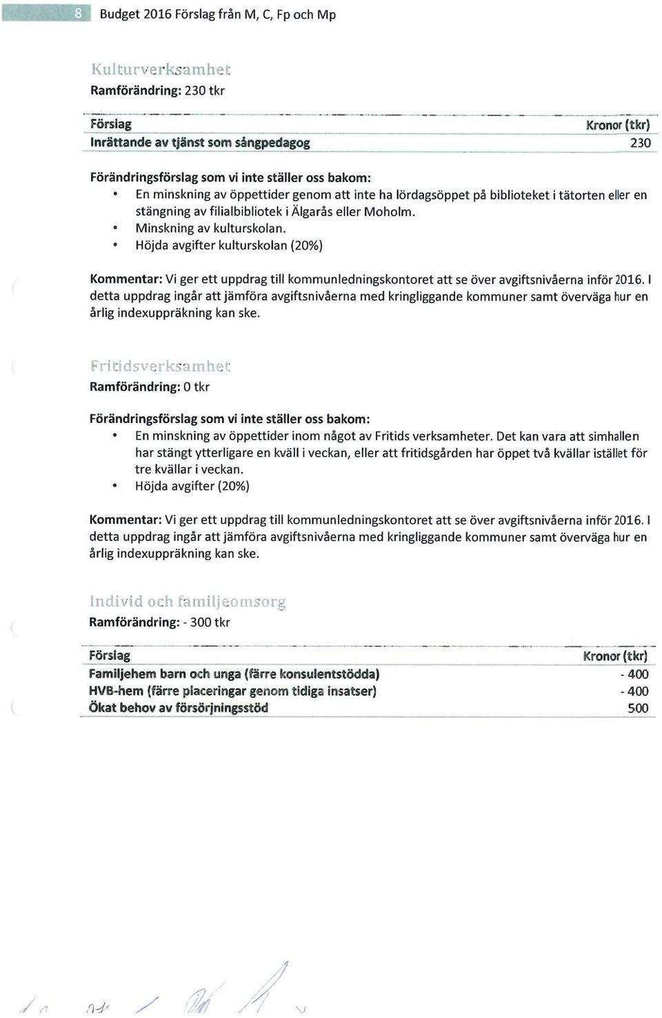* Höjda avgifter kuturskan (20%) Kmmentar: Vi ger ett uppdrag ti kmmunedningskntret att se över avgiftsnivåerna inför 2016.