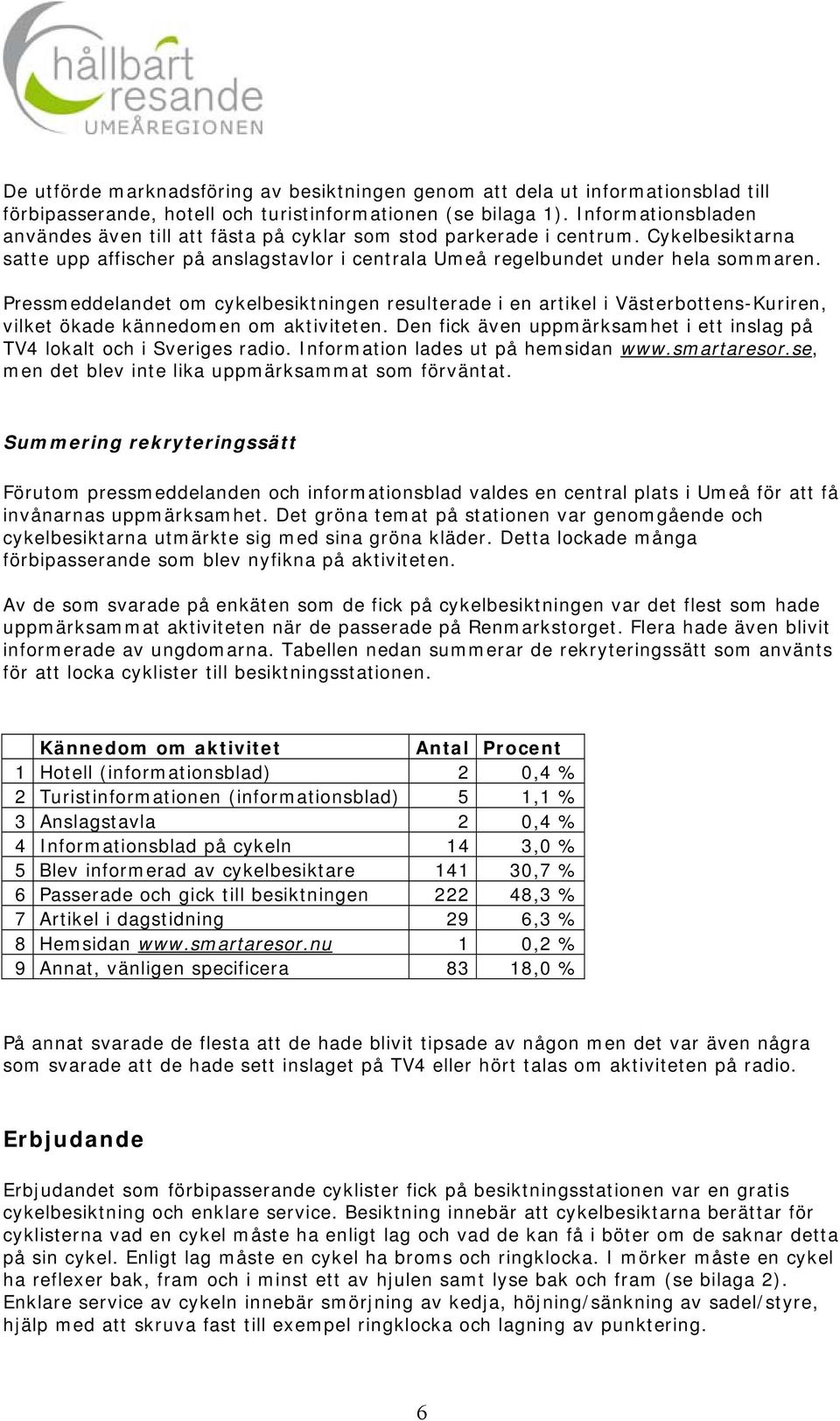 Pressmeddelandet om cykelbesiktningen resulterade i en artikel i Västerbottens-Kuriren, vilket ökade kännedomen om aktiviteten.