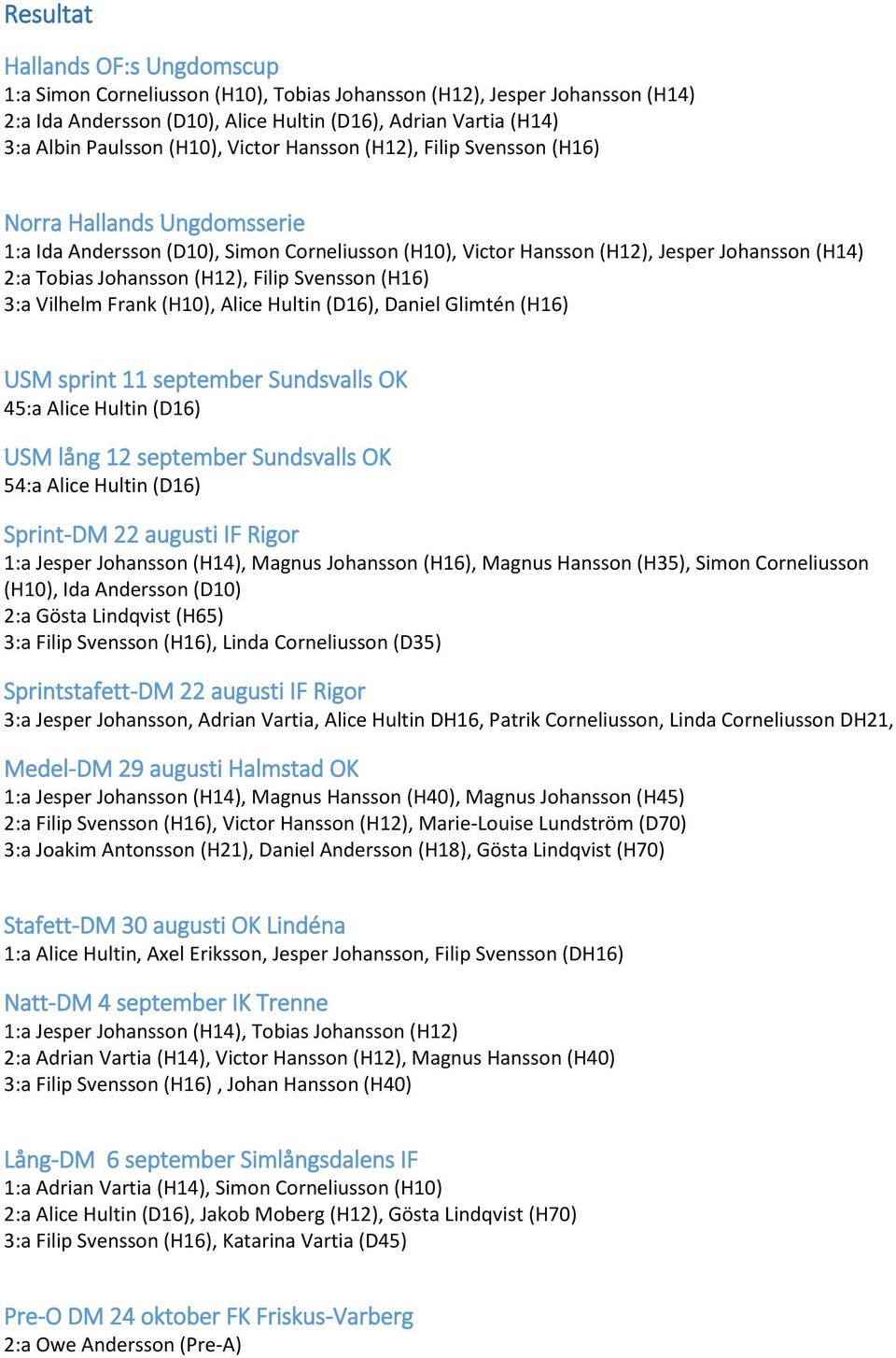 (H12), Filip Svensson (H16) 3:a Vilhelm Frank (H10), Alice Hultin (D16), Daniel Glimtén (H16) USM sprint 11 september Sundsvalls OK 45:a Alice Hultin (D16) USM lång 12 september Sundsvalls OK 54:a