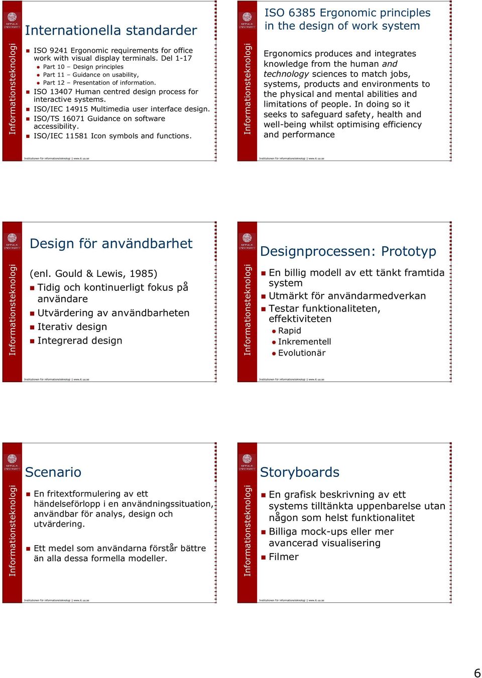 ISO/IEC 14915 Multimedia user interface design. ISO/TS 16071 Guidance on software accessibility. ISO/IEC 11581 Icon symbols and functions.