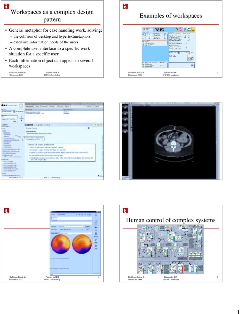 needs of the users A complete user interface to a specific work situation for a specific user
