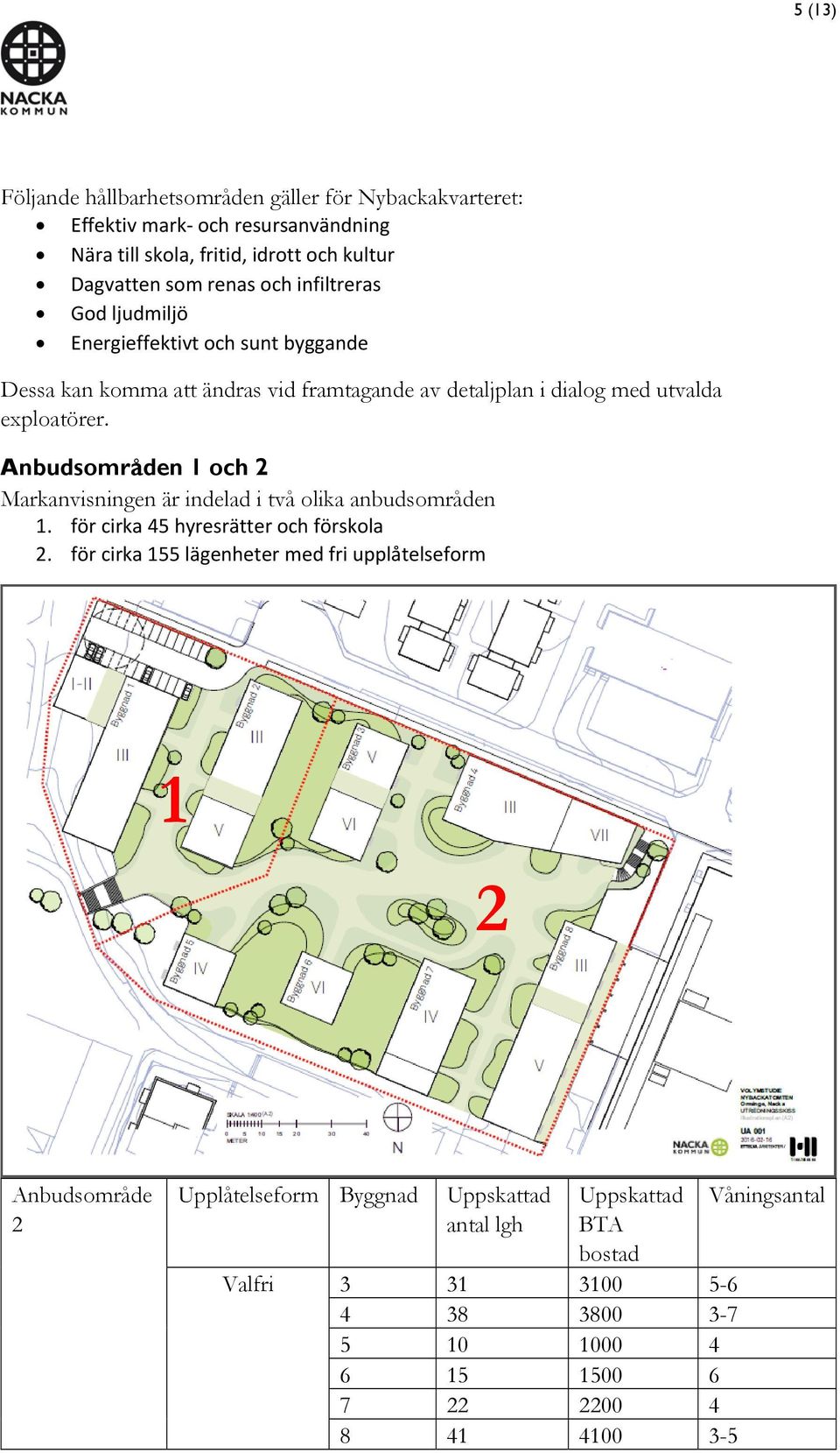 Anbudsområden 1 och 2 Markanvisningen är indelad i två olika anbudsområden 1. för cirka 45 hyresrätter och förskola 2.