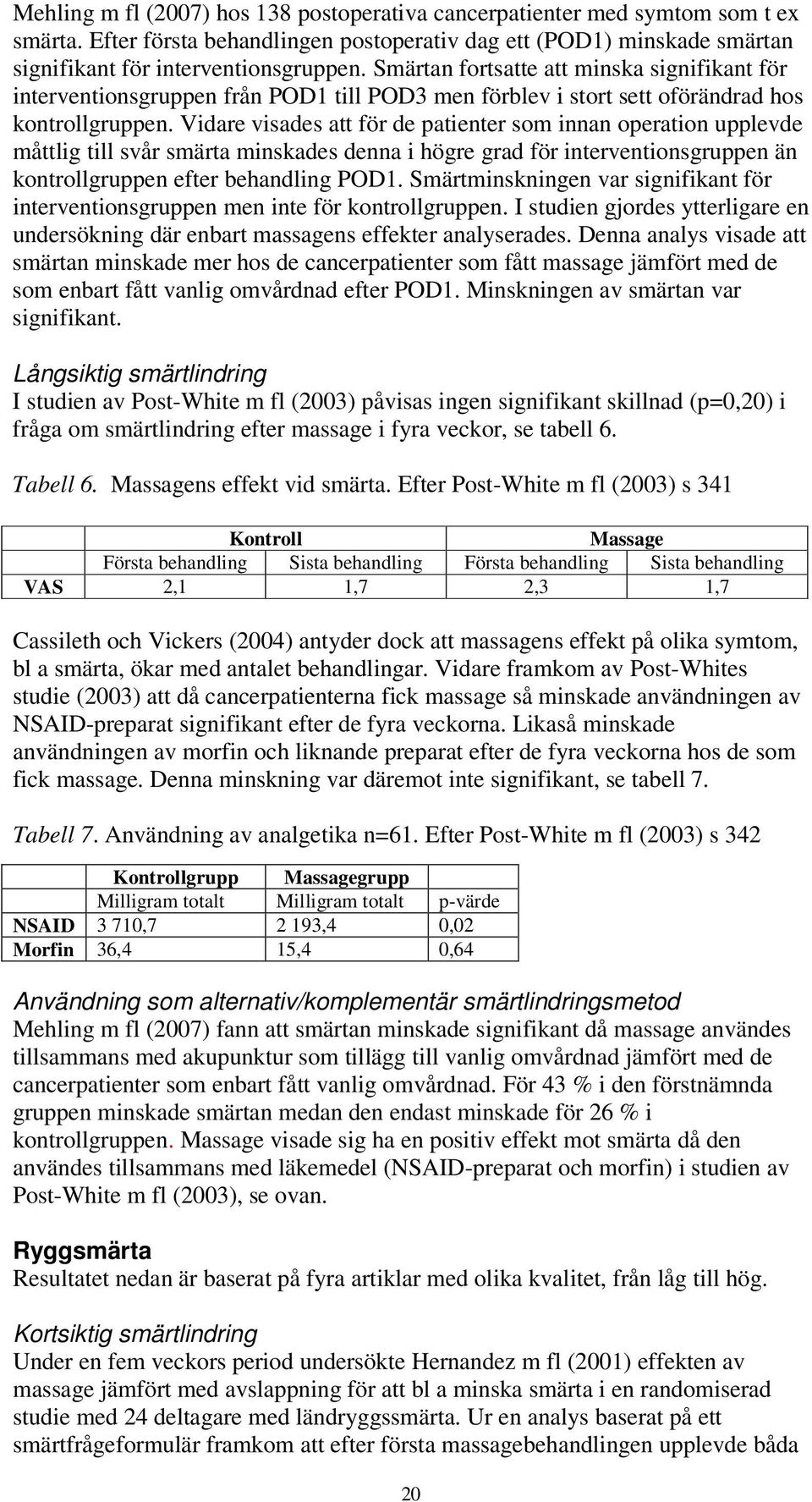 Vidare visades att för de patienter som innan operation upplevde måttlig till svår smärta minskades denna i högre grad för interventionsgruppen än kontrollgruppen efter behandling POD1.