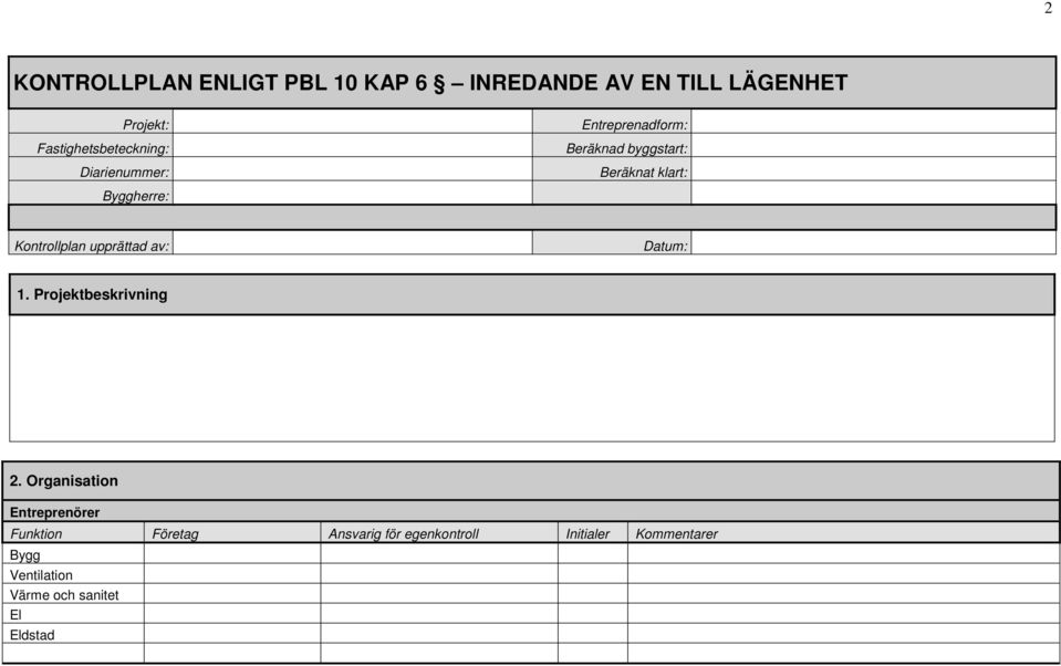 klart: Byggherre: Kontrollplan upprättad av: Datum: 1. Projektbeskrivning 2.