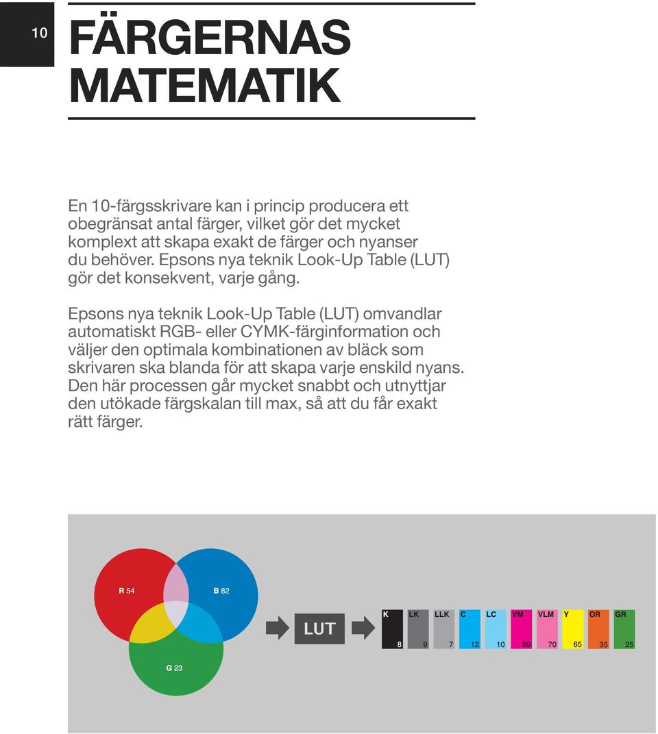 Epsons nya teknik Look-Up Table (LUT) omvandlar automatiskt RGB- eller CYMK-färginformation och väljer den optimala kombinationen av bläck
