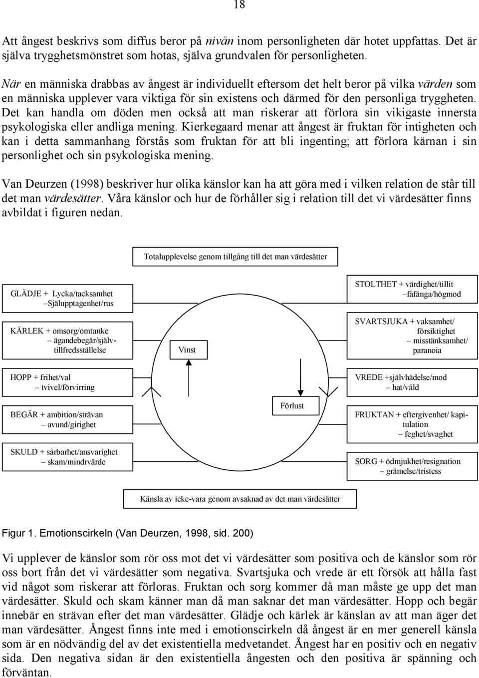 Det kan handla om döden men också att man riskerar att förlora sin vikigaste innersta psykologiska eller andliga mening.
