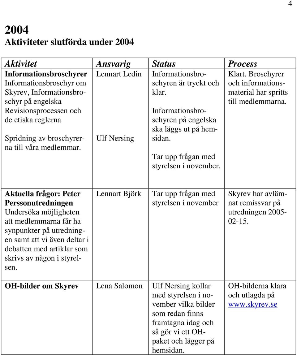 Tar upp frågan med styrelsen i november. Klart. Broschyrer och informationsmaterial har spritts till medlemmarna.