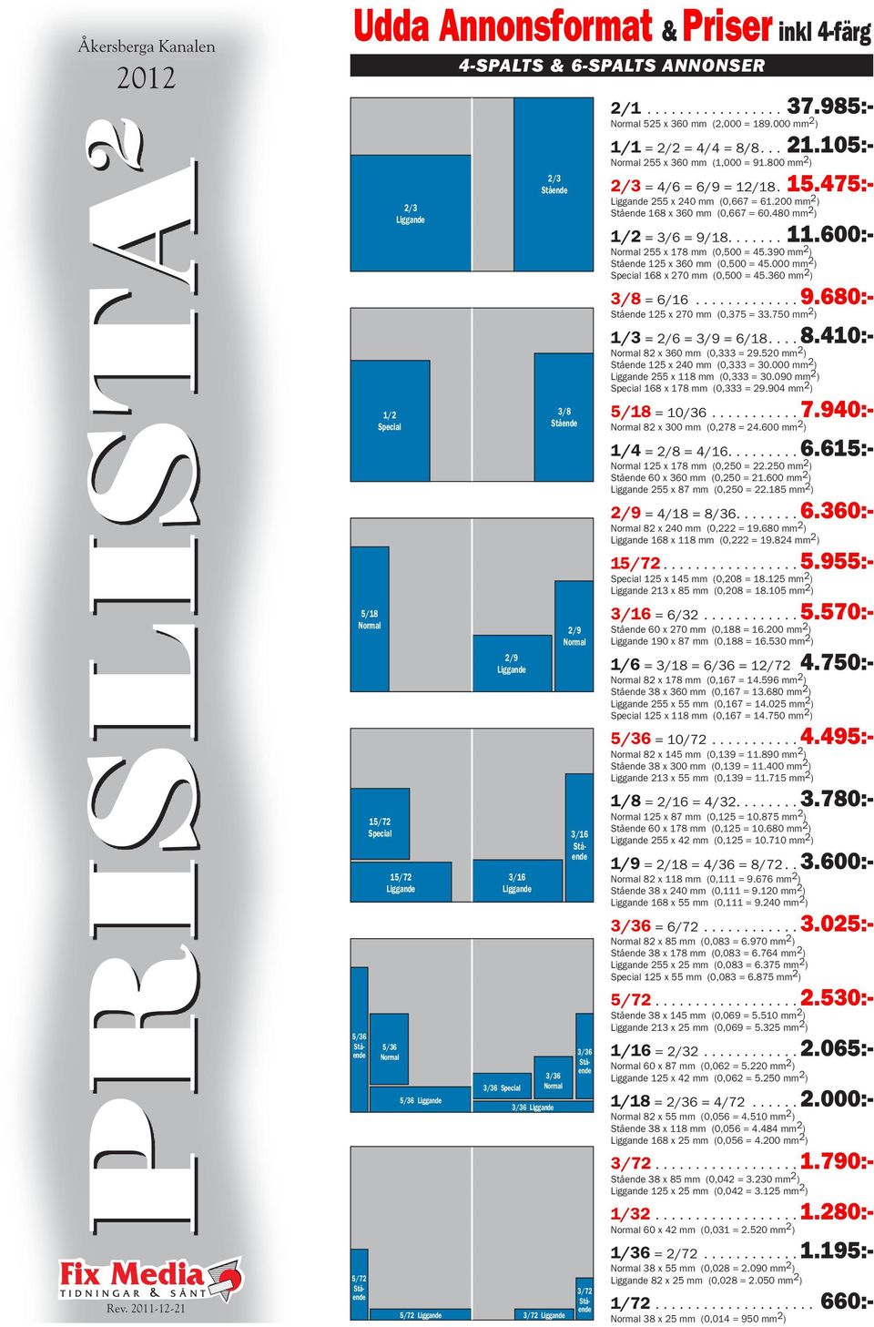 000 mm 2 ) 1/1 = 2/2 = 4/4 = 8/8... 21.105:- Normal 255 x 360 mm (1,000 = 91.800 mm 2 ) 2/3 = 4/6 = 6/9 = 12/18. 15.475:- Liggande 255 x 240 mm (0,667 = 61.200 mm 2 ) 168 x 360 mm (0,667 = 60.