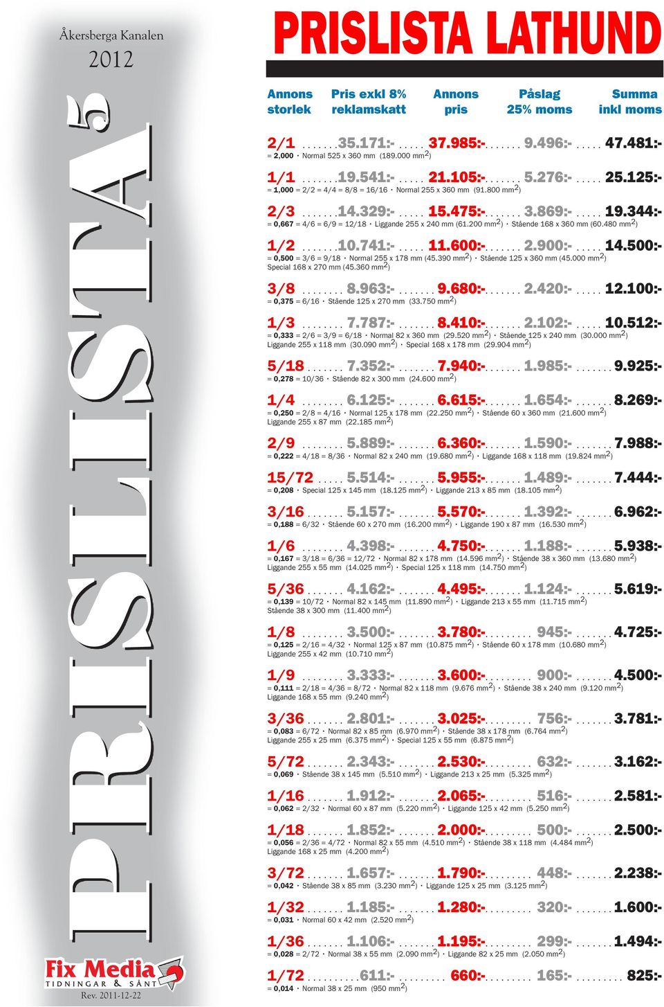 .... 15.475:-....... 3.869:-..... 19.344:- = 0,667 = 4/6 = 6/9 = 12/18 Liggande 255 x 240 mm (61.200 mm 2 ) 168 x 360 mm (60.480 mm 2 ) 1/2.......10.741:-..... 11.600:-....... 2.900:-..... 14.