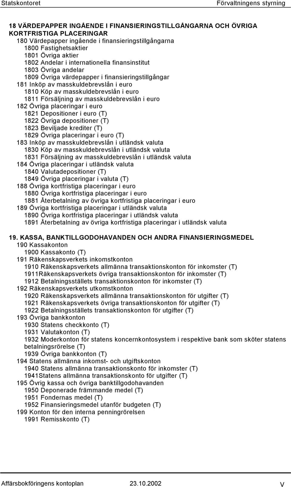 av masskuldebrevslån i euro 1811 Försäljning av masskuldebrevslån i euro 182 Övriga placeringar i euro 1821 Depositioner i euro (T) 1822 Övriga depositioner (T) 1823 Beviljade krediter (T) 1829