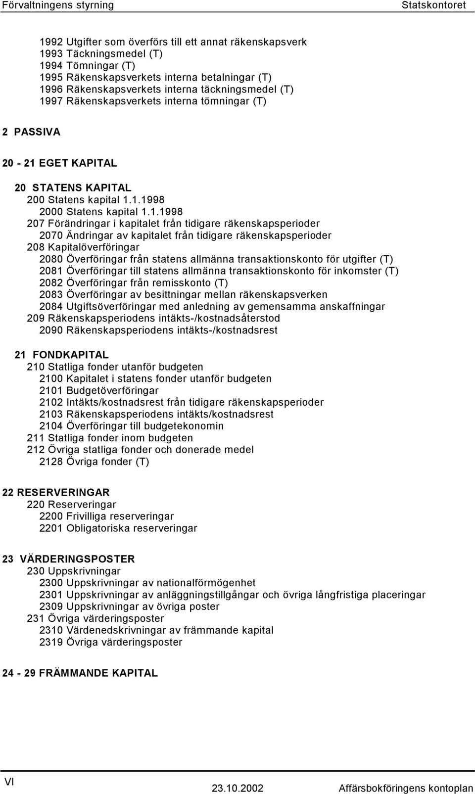 97 Räkenskapsverkets interna tömningar (T) 2 PASSIVA 20-21 