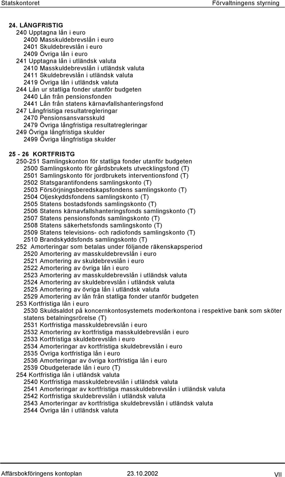 Skuldebrevslån i utländsk valuta 2419 Övriga lån i utländsk valuta 244 Lån ur statliga fonder utanför budgeten 2440 Lån från pensionsfonden 2441 Lån från statens kärnavfallshanteringsfond 247