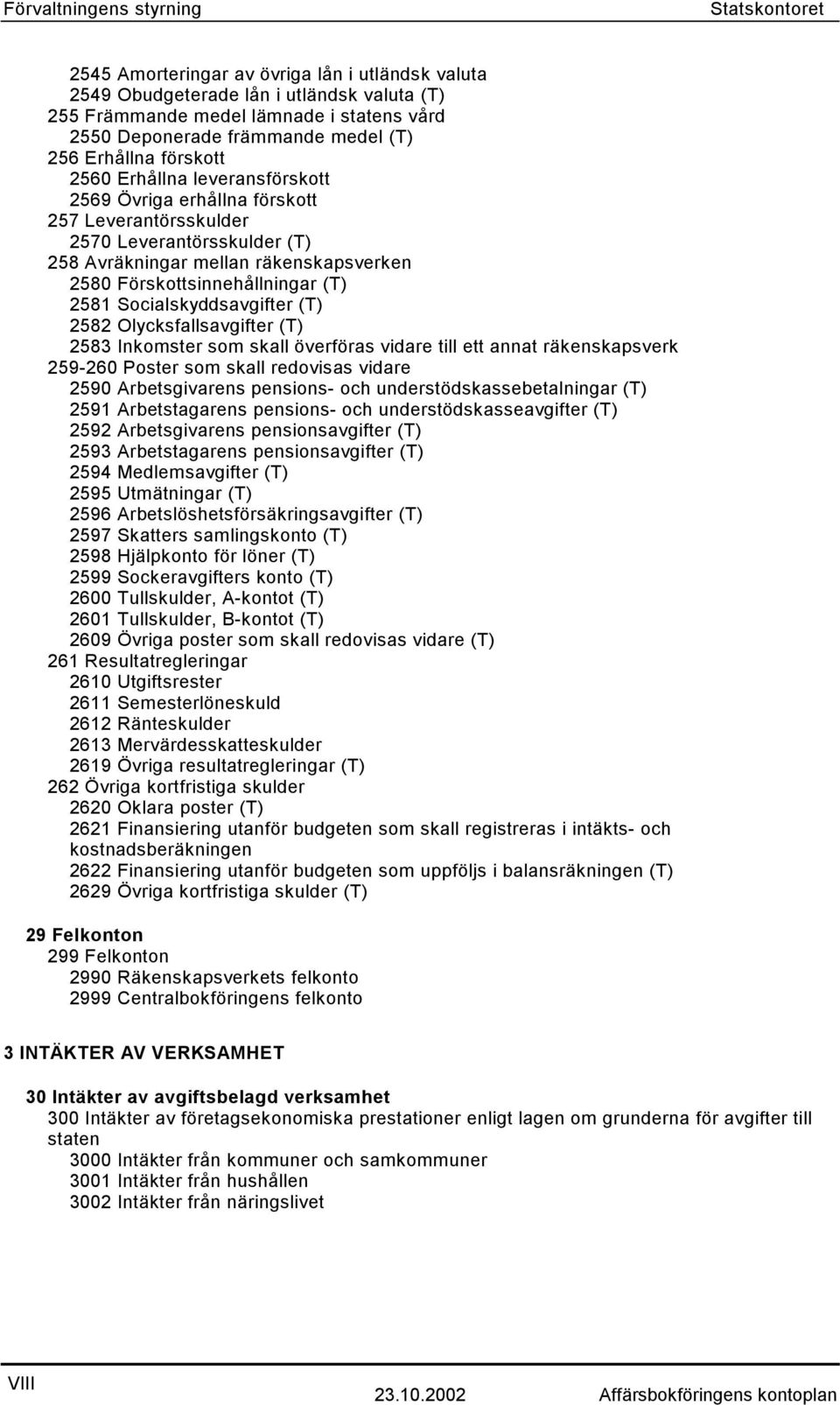 Förskottsinnehållningar (T) 2581 Socialskyddsavgifter (T) 2582 Olycksfallsavgifter (T) 2583 Inkomster som skall överföras vidare till ett annat räkenskapsverk 259-260 Poster som skall redovisas