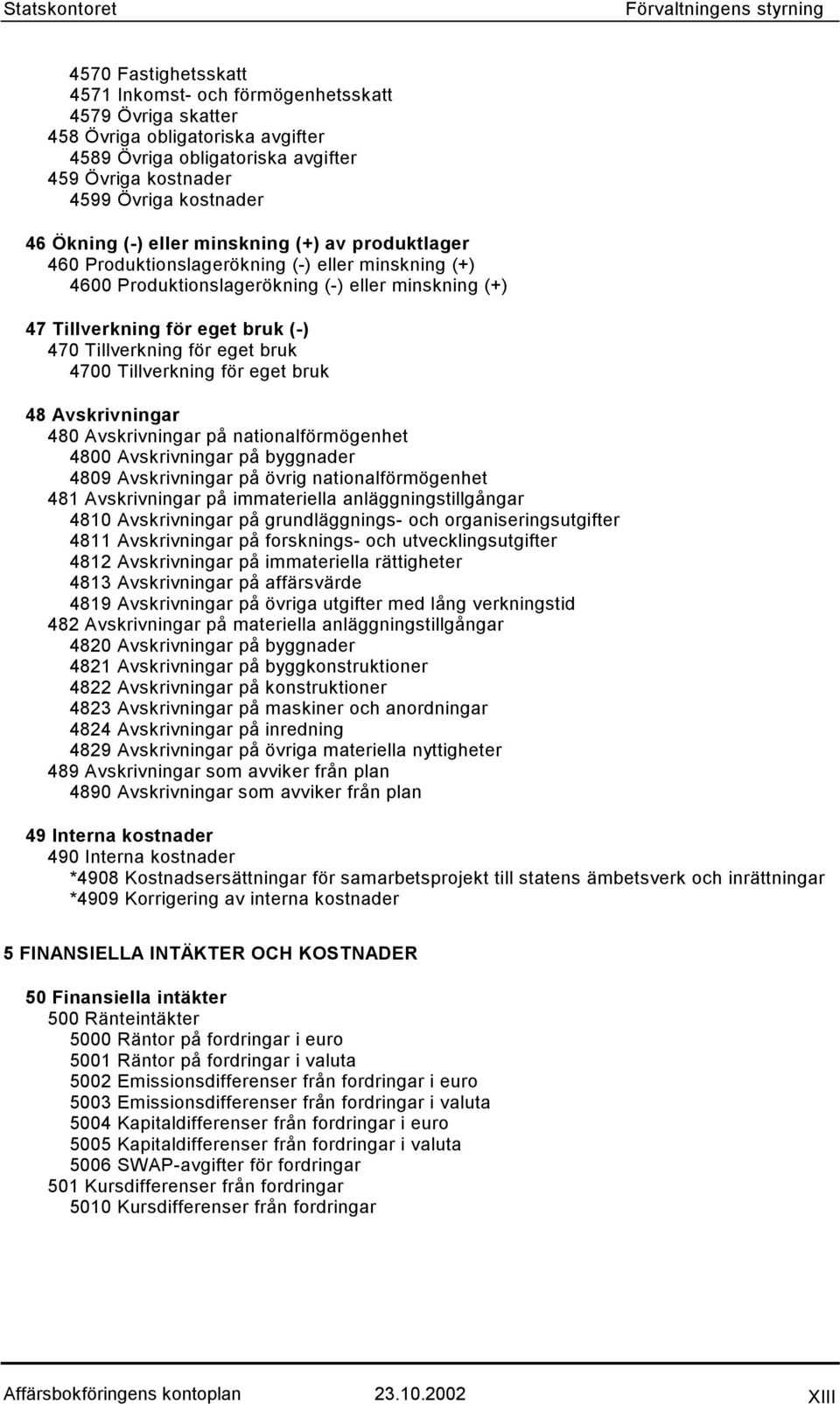 Tillverkning för eget bruk (-) 470 Tillverkning för eget bruk 4700 Tillverkning för eget bruk 48 Avskrivningar 480 Avskrivningar på nationalförmögenhet 4800 Avskrivningar på byggnader 4809